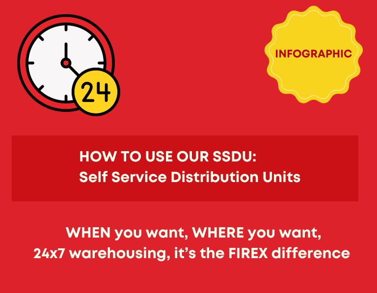 How SSDU works, it's a simple 5 step process